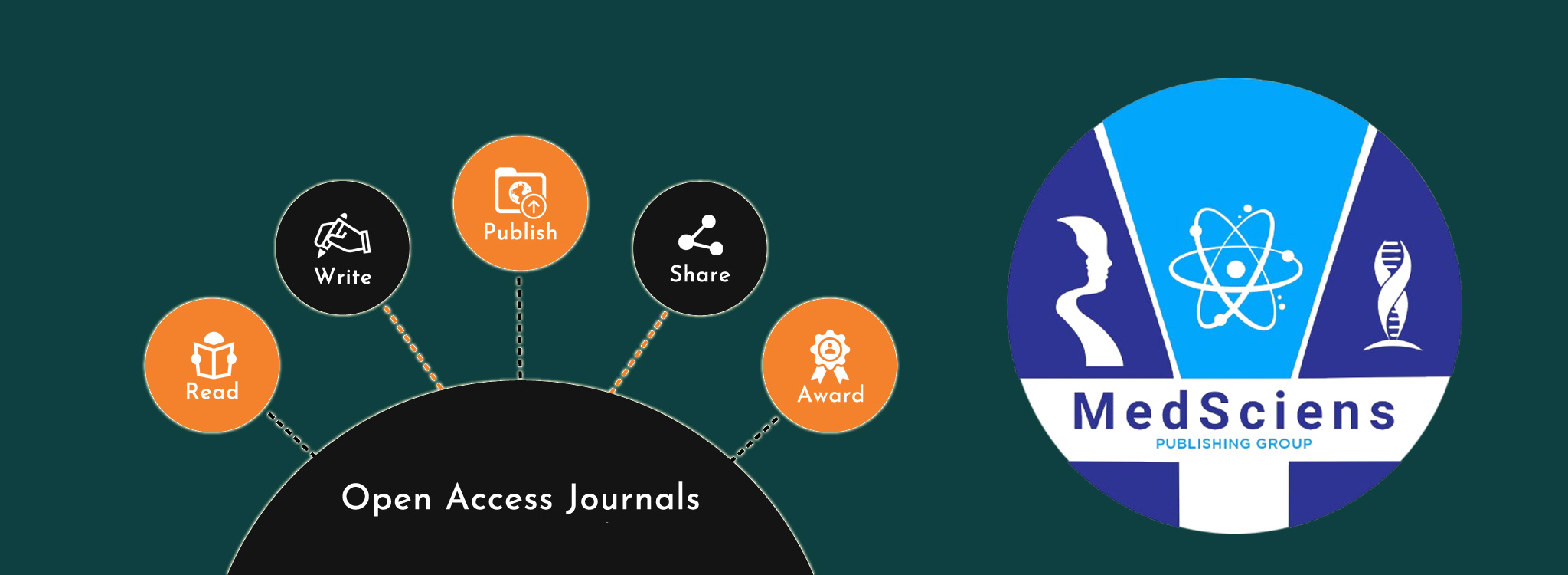 open access journal